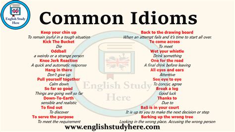 Most Common Idioms Archives English Study Here