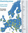 ELECTRICITY PRICES - HOUSEHOLDS - European Union: 0,21 EUR/kWh
