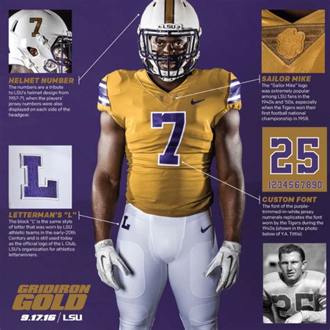 Oh No Lsu Is Messing With Their Home Uniforms Footballscoop