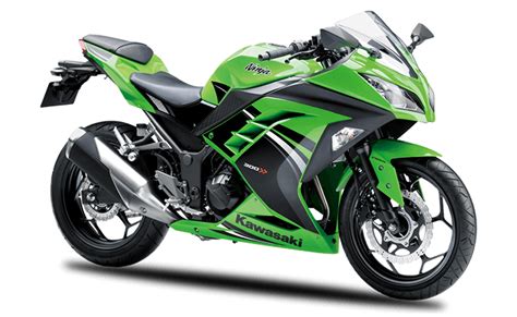 (hmsi), the only honda in indian 2wheeler industry is the 100% subsidiary of honda motor. Price list of Kawasaki bikes in India 2020 | Sportsbikes ...