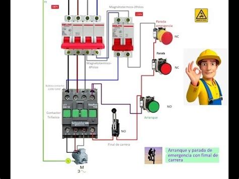 Esquemas eléctricos Arranque y parada de emergencia con final de carrera trifásico