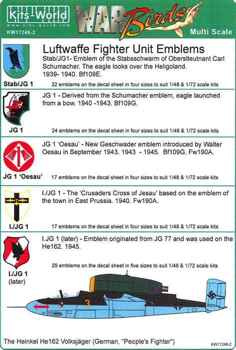 Kits World Decals 172 And 148 Luftwaffe Fighter Unit Emblems Part 1 Ebay