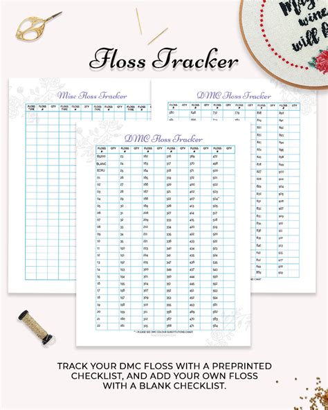 Cross stitch variegated thread patterns. Floss Inventory Tracker | Cross stitch floss, Cross stitch ...