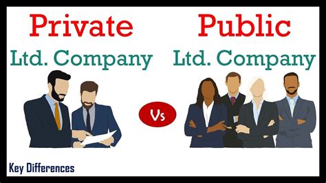 Private Vs Public Limited Company Difference Between Them With
