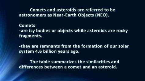 Comets Asteriods And Meteors