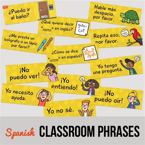 Classroom Phrases Spanish Signs Set Of 12 Classroom Décor Teachers