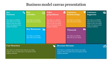 Business Model Canvas Powerpoint Design Slidemodel My Xxx Hot Girl