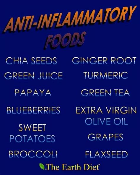 Anti Inflammatory Foods List Arthritis Pdf All About Food