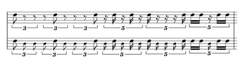 Beam Over Rests With More Control By Using The Keypad Scoring Notes