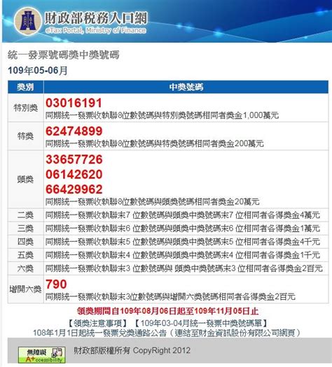 百萬元獎中獎清單pdf檔 (已排序) 兩千元獎中獎號碼清單pdf檔 (已排序) 五百元獎中獎號碼清單pdf檔 (已排序) 快來對獎!5-6月統一發票完整中獎獎號出爐 - 自由財經