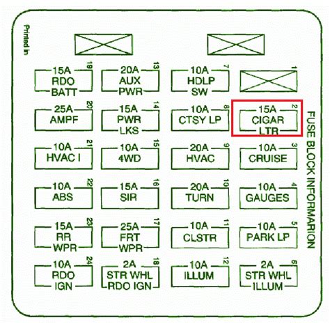 1990 Chevy Fuse Box Diagram Foldium