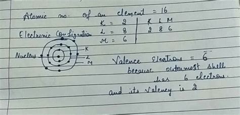 Learn vocabulary, terms and more with flashcards, games and other study tools. Elements Their Atomic, Mass Number,Valency And Electronic ...