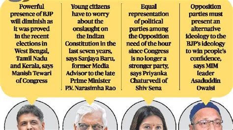 ‘coalition Of Opposition Parties Possible To Take On Bjp The Hindu