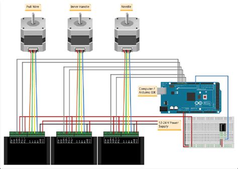 Arduino Uno Stepper Motor Wiring Diagram Wiring Diagr