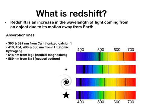 Ppt An Improved Method Of Determining Photometric Redshift Of