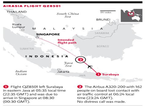 Airasia Flight Qz8501 Qanda What May Have Happened To The Missing Plane