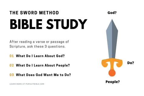 The Easiest Way To Study The Bible 3 Simple Steps Ready To Use