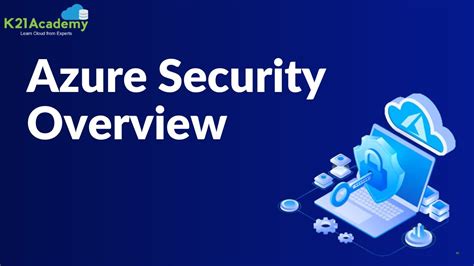 Azure Security Complete Overview Az 500 Azure Security Certification