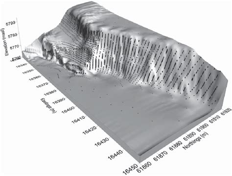 Digital Elevation Model DEM From The 2004 Scan 2000 Points Showing