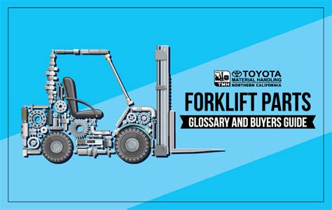 forklift parts glossary  buyers guide
