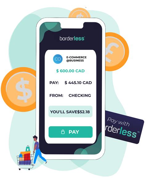 Contactless Payments And Borderless Borderless Global Payout Platform
