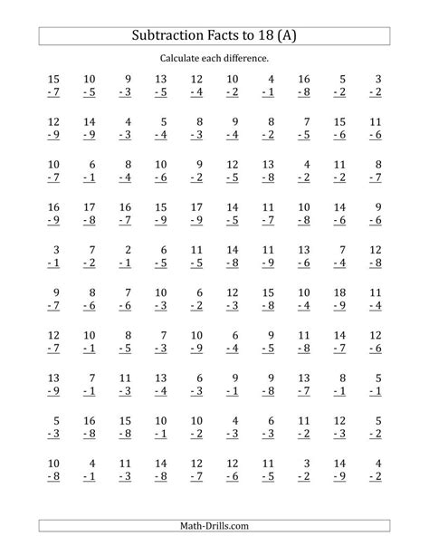A multiplication math drill is a worksheet with all of the single digit problems for multiplication on one page. 100 Vertical Subtraction Facts with Minuends from 2 to 18 (A)