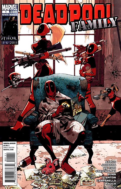 Top 5 Deadpools Lowest Print Runs Cbsi Comics