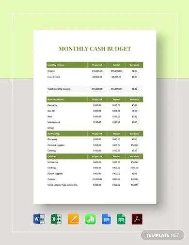 FREE 10 Monthly Cash Budget Samples In MS Word Google Docs Google