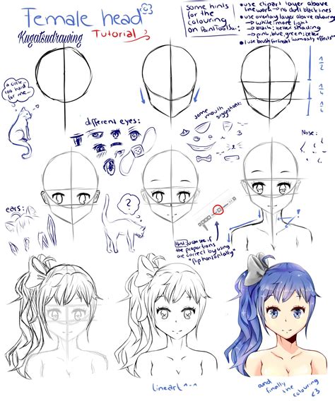 My first step by step tutorial i hope it helps you ๑ ๑ how to draw a Manga girl head