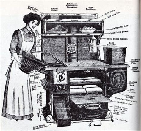 As Multifunction Device Was Seen 100 Years Ago Stove Advertisement