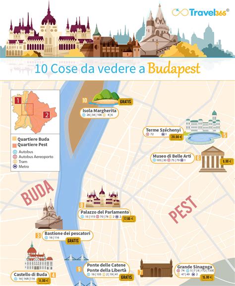 Mappa Delle Cose Da Vedere Assolutamente A Budapest Isola Margherita Palazzo Del Parlamento