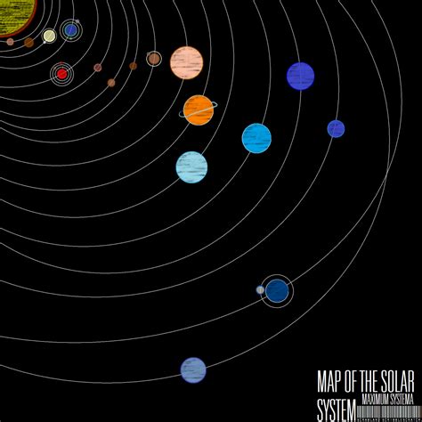 Image Ms Solar System Mappng Alternative History Fandom Powered