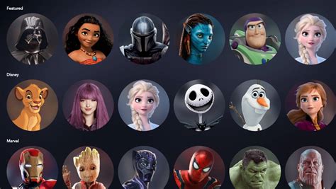 Disney Plus Profile Icons List Miangelitominouattias