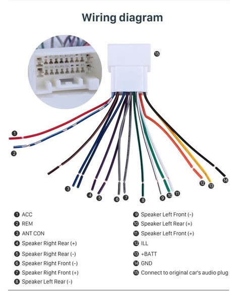 Car Stereo Wiring Color Code Diagrams