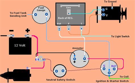 2012 bashan 49cc wiring diagram. 1964 MF135 gas, need voltage regulator schematic