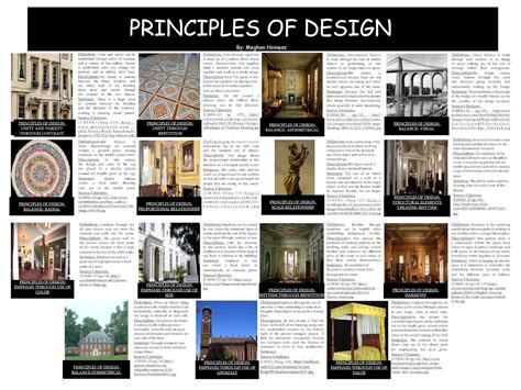 Principles Of Furniture Design 084423 Principles Of Furnitu Interior