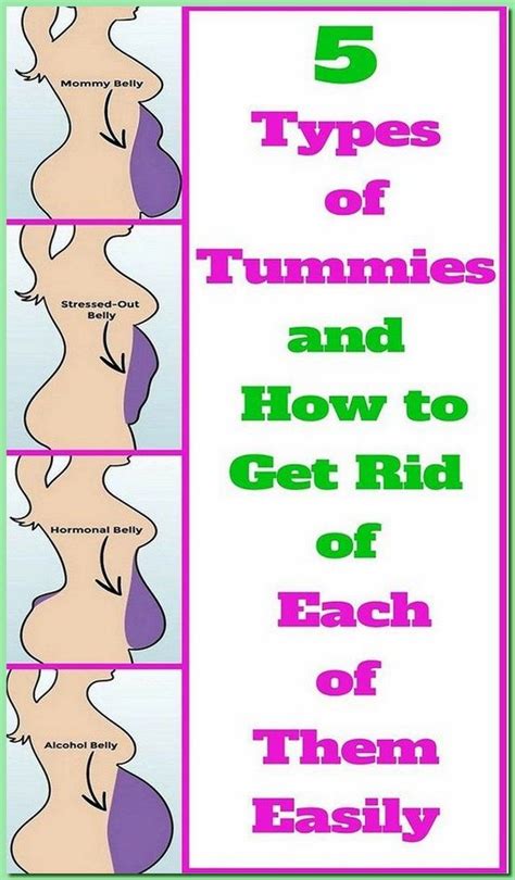 5 Types Of Tummies And Ways To Get Rid Of Each Of Them Types Of Belly Fat Tummy Belly Fat