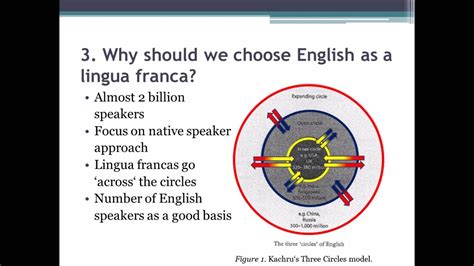 An introduction to english as a lingua franca: Teaching English as a lingua franca? - YouTube