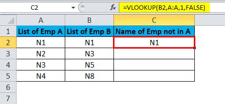 IFERROR in Excel (Formula,Examples) | How to Use IFERROR Function?