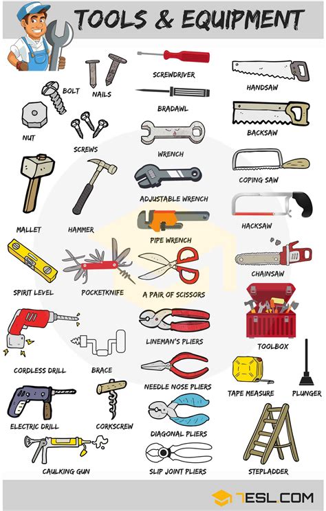 Tools Names Useful List Of Tools In English With Pictures 7esl