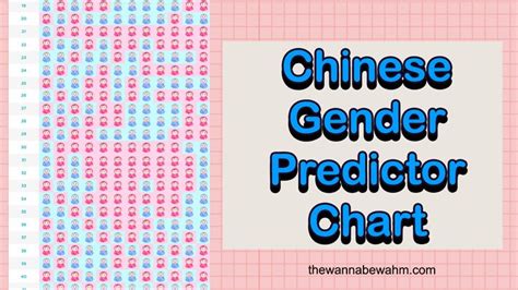 Chinese Gender Chart 2024 Is It Really Accurate How It Works