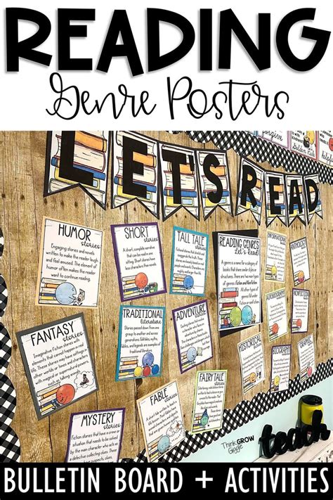 Reading Genre Posters Classroom Library Ela Décor Back To School