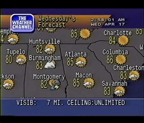 The Weather Channel In The 1990s Rnostalgia