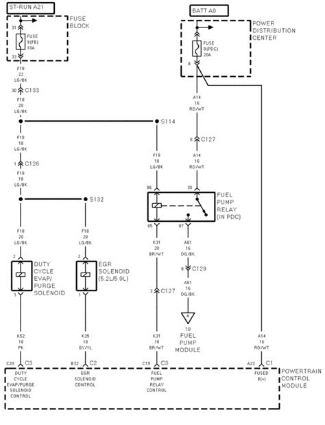 Https://wstravely.com/wiring Diagram/97 Dodge Ram Tail Light Wiring Diagram