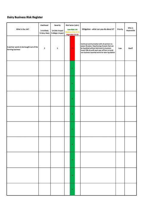 Risk Assessment Excel Template Free Template For Hazard Identification