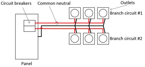 See connections diagram and connections tutorial. electrical - Sharing neutral between branches - Home Improvement Stack Exchange