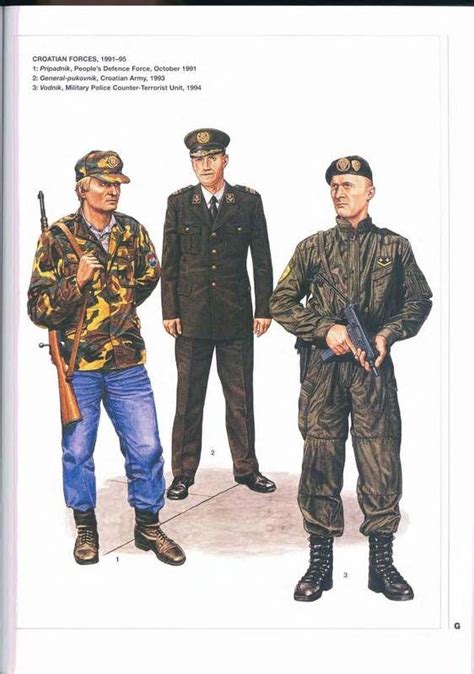The Yugoslav Wars 19911995 Bing Imágenes Uniformes Militares