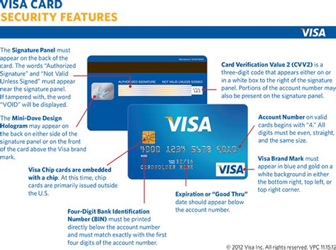 Check spelling or type a new query. What Does Visa Card Number Start With - Număr Blog