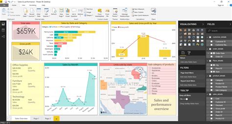 Power Bi Dashboard Design Templates