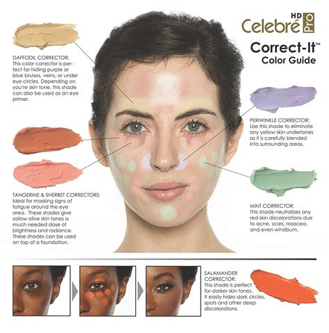 Makeup For Sallow Skin Tone Mugeek Vidalondon